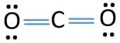 CO2 lewis structure